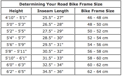 Bike Size Chart Road Bike