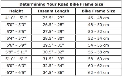 Womens Bike Size Chart Height