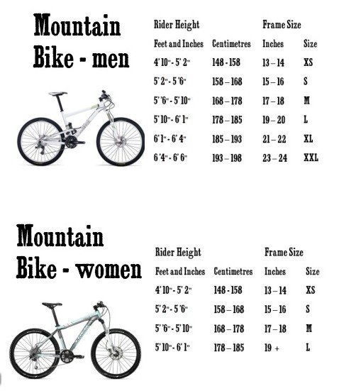Bicycle sizing fundamentals - X2013 Mountain Bike Sizing.jpg.pagespeeD.ic.kuTToSR3 K